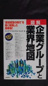 「図解」企業グループと業界地図 2003年度版