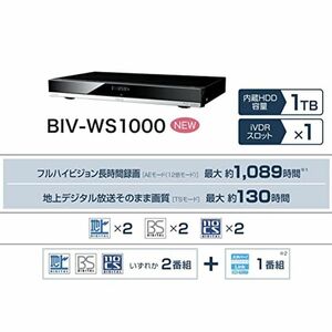 maxell アイヴィブルー 1TB 2チューナー ブルーレイレコーダー iVDRスロット搭載 BIV-WS1000