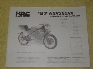 HRC　NSR250R　87　F3　パーツリスト