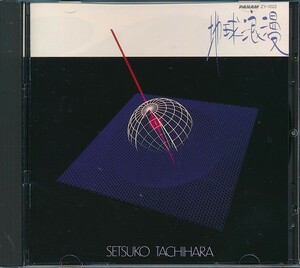 GD-67　立原摂子　SETSUKO TACHIHARA　