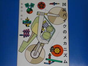 図説 バイク の メカニズム★和歌山 利宏★株式会社 グランプリ出版★絶版★