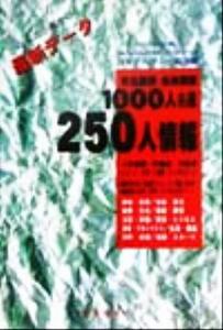 ふくろう博士の最新データ 有名講師・名物講師1000人名鑑250人情報/日本アカデミー協会(編者)