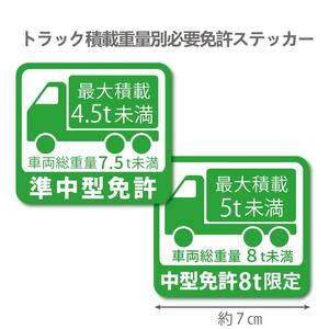 8tn 未満　トラック重量識別　ステッカー　２枚　デザインやサイズ変更可能