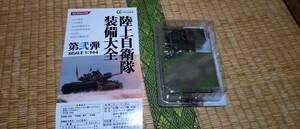 1/144 陸上自衛隊装備大全弐弾　MLRS　ワールドタンクミュージアム