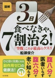 図解3日食べなきゃ、7割治る！ 「空腹」こそが最高のクスリ/船瀬俊介(著者)