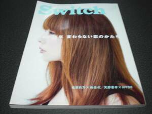 Switch 2013.9 aiko：36P