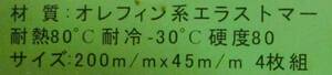 No4002　転倒防止　補助プレート　４枚組