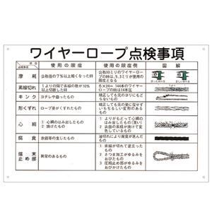 【新品】玉掛ワイヤーロープ標識 ワイヤーロープ点検事項 KY-104〔代引不可〕