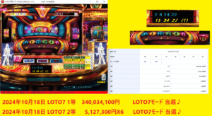 新作　[LOTO予想ソフト_GOLD_MAN_ルーレット] ロト予想ソフト　3連荘高額当選をご案内タイムセール