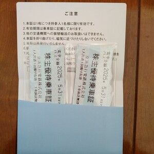 株主優待乗車証 15枚京浜急行 京急