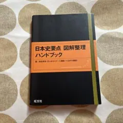 日本史要点 図解整理 ハンドブック