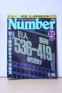 ▲つ-368 古本/中古 ナンバー 昭和57年 5/20 第51号 巨人・阪神夢試合千本勝負　中畑清/掛布/岡田/平田・対談「虎たちの貌」146ページ　