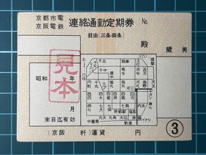 京阪電鉄 京都市電連絡通勤定期券 鉄道 乗車券 切符 きっぷ 軟券