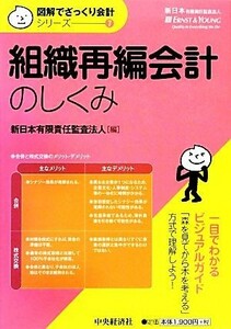 組織再編会計のしくみ 図解でざっくり会計シリーズ７／新日本有限責任監査法人【編】