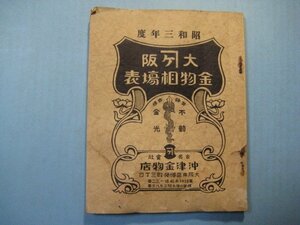 い1428昭和3年度　大阪金物相場表　中津金物店　134頁　案内カタログ