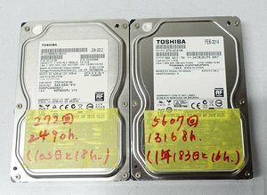 2個セット レターパックプラス 東芝 DT01ACA100 1TB HDD 3.5インチ SATA データ消去 ハードディスク toshiba S052309