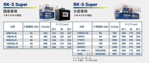 クラリオスOEMバッテリー　155F51