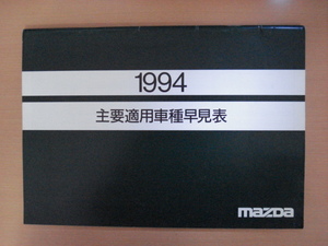 【CA416】 94年 マツダ 主要適用車種早見表