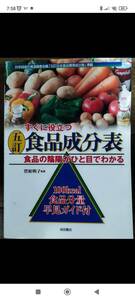 すぐに役立つ 五訂 食品成分表　糖尿病　腎臓病　生活習慣病　食品分量早見ガイド