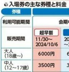 2025年大阪・関西万博親子ペアデジタルチケット　EXPO2025