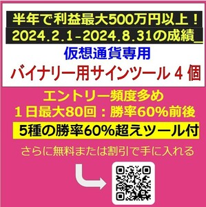 【2024.2月から最大500万超え：仮想通貨1分足判定バイナリーサインツール＋ご購入特典勝率60％ツール　5プレゼント】