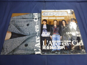 〇 CDでーた 2005年2月号 ラルクアンシエル・ポスター付 フジファブリック 1P＋連載 BoA YUKI YOSHII LOVINSON Gackt サザンオールスターズ