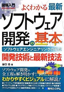 図解入門よくわかる最新ソフトウェア開発の基本 How-nual Visual Guide Book/谷口功【著】