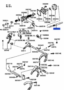 ▼新品 未使用▼トヨタ純正品 TOYOTA MR-S ZZW30 シフト & セレクトレバー シャフト SHAFT SHIFT & SELECT LEVER ZZW30 6F Genuine