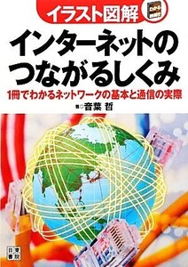 イラスト図解 インターネットのつながるしくみ 1冊でわかるネットワークの基本と通信の実際/音葉哲【著】