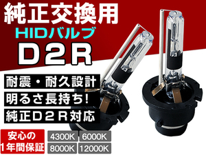 トヨタ クラウン 型式GRS180/GRS182/GRS184■大光量ヘッドライト ロービーム D2R 純正交換HIDバルブ 1年保証