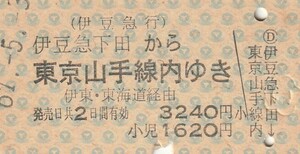 V061.伊豆急下田⇒東京山手線内　61.5.3