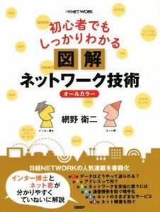 初心者でもしっかりわかる図解ネットワーク技術 オールカラー/網野衛二(著者)