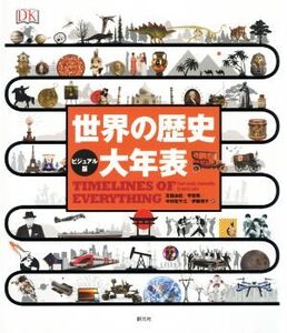 世界の歴史大年表 ビジュアル版/定延由紀(訳者),李聖美(訳者),中村佐千江(訳者),伊藤理子(訳者)