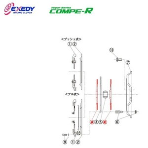 EXEDY エクセディ DL01R コンペR ZM012SBL (4)DISC ASSY RX-7 FC3S