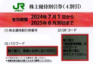 ＪＲ東日本株主優待割引券４割引１２枚売り。期限２０２５年６月３０日。