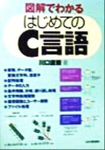 図解でわかる　はじめてのＣ言語／川口直樹(著者)