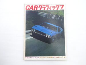 ■CARグラフィック/ランボルギーニエスパーダ ホンダ1300