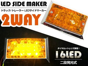 【送料無料】『4個 24V』『黄色/イエロー』16発 LED サイドマーカー 角型 クリアレンズ マーカー ランプ トラック トレーラー 車幅灯 路肩