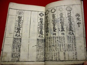 a989◇ 元禄16年　武鑑　和本 古書 古文書