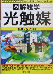 図解雑学 光触媒 図解雑学シリーズ/佐藤しんり(著者)