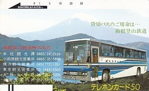 ●箱根登山鉄道貸切バステレカ