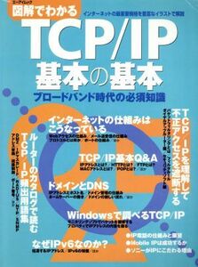 図解でわかる　ＴＣＰ／ＩＰ基本の基本／池田冬彦(著者),磯野康孝(著者),金子研一郎(著者),楠正憲(著者),紫藤政義(著者),藤本壱(著者),森岡