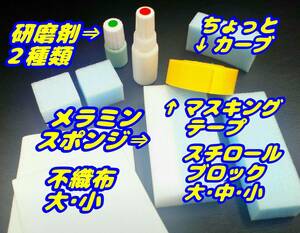 即決!! 溶かさないヘッドライトレンズ磨き！ 黄ばみ くもり くすみ 黄変 劣化 テールレンズ ヘッドランプ クリーナー ジャンク B品リクリア