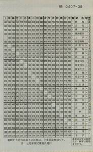 △▽ 国鉄 【 車内補充券 】B 七尾車掌区 乗務員 発行　　七尾線 　能登線 他