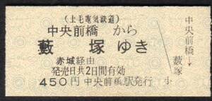 （上毛電気鉄道）東武連絡乗車券（中央前橋から藪塚ゆき）