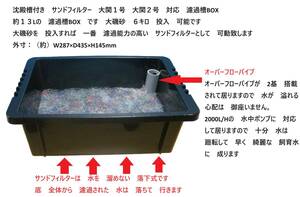 濾過槽BOX　ブラックタイプ　濾過マット　オーバーフローパイプ付き　3