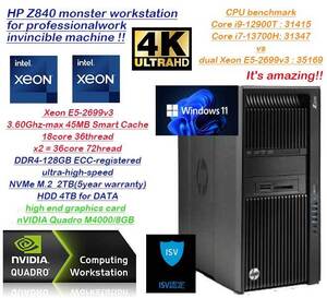 限定値下!!あらゆるソフトを超快適に!!for creator★13世代Core i9超xeon36コア72スレッド★NVMeSSD2TB＆HDD4TB/128GB ECC(即決)4k-Quadro