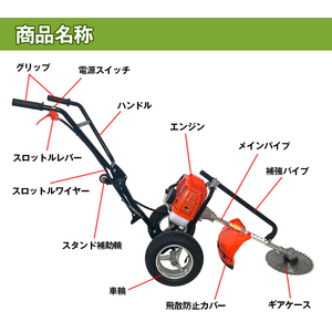 訳あり送料無料 草刈機 手押し式 エンジン 刈払機 コードレス ハンドル ガソリン 2サイクル 草刈り機 50cc チップソー diy 伐採 草 ny534-w