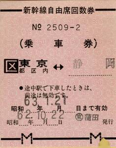 ◎ 国鉄　新幹線 自由席 回数券 ( 乗車券 )　区 ) 東京都区内 ←→ 静岡 Ｓ６２.１０.２２ 東 ）蒲田 発行