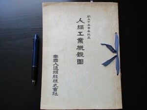 昭和7年　帝国人造絹糸株式会社　創立15周年記念　人絹工業概観図　巻頭美麗ラベル5種添付　世界、本邦人絹工業略火　他　図版20点入　O799